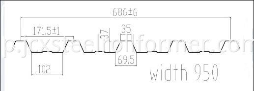 686 Roof Profile Design